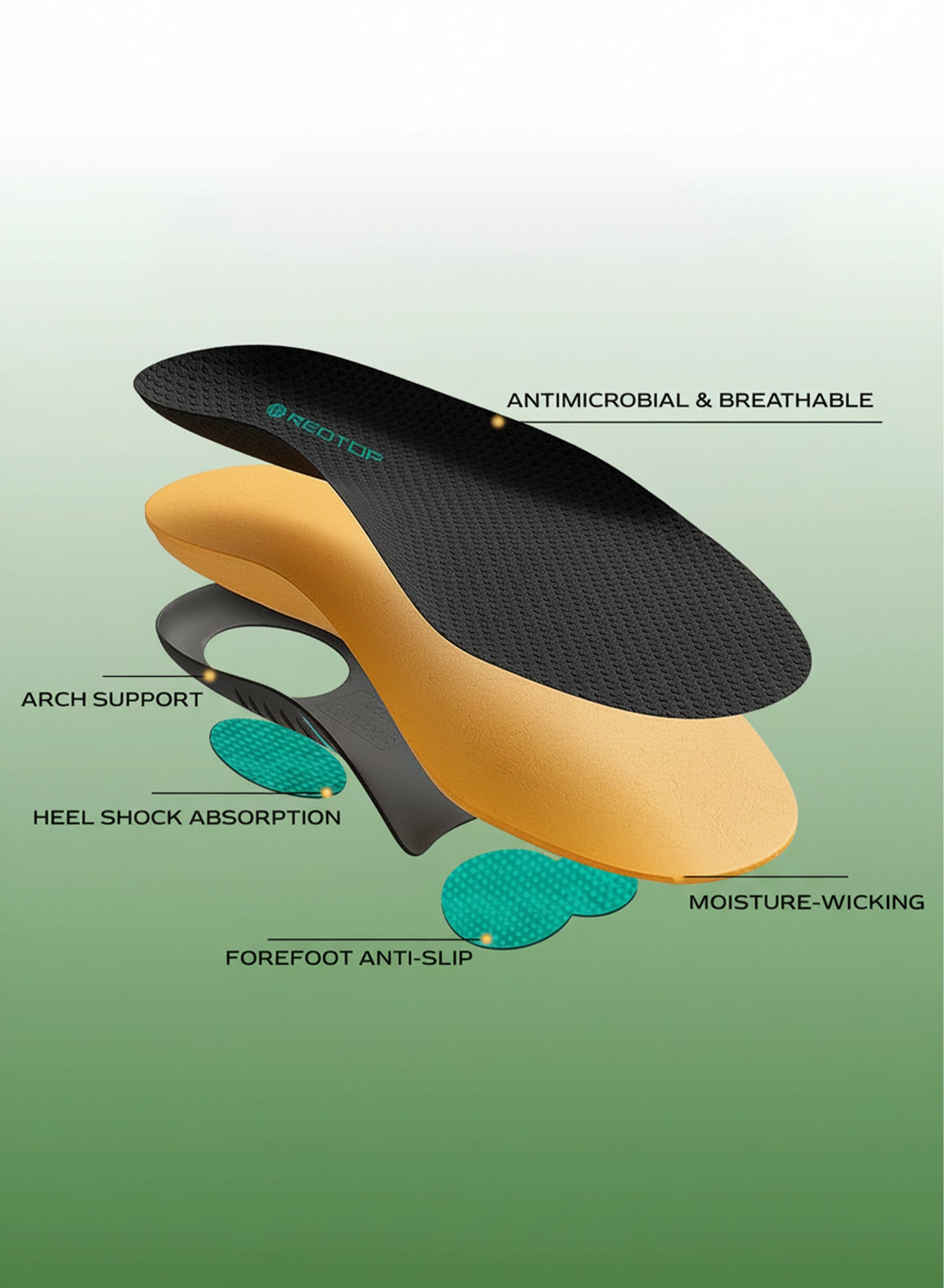 Step illustration