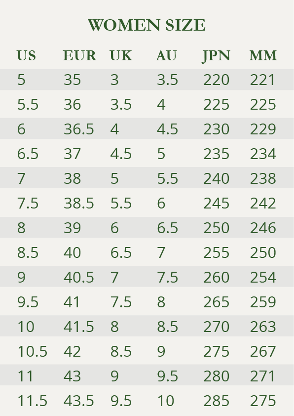 Women's size chart